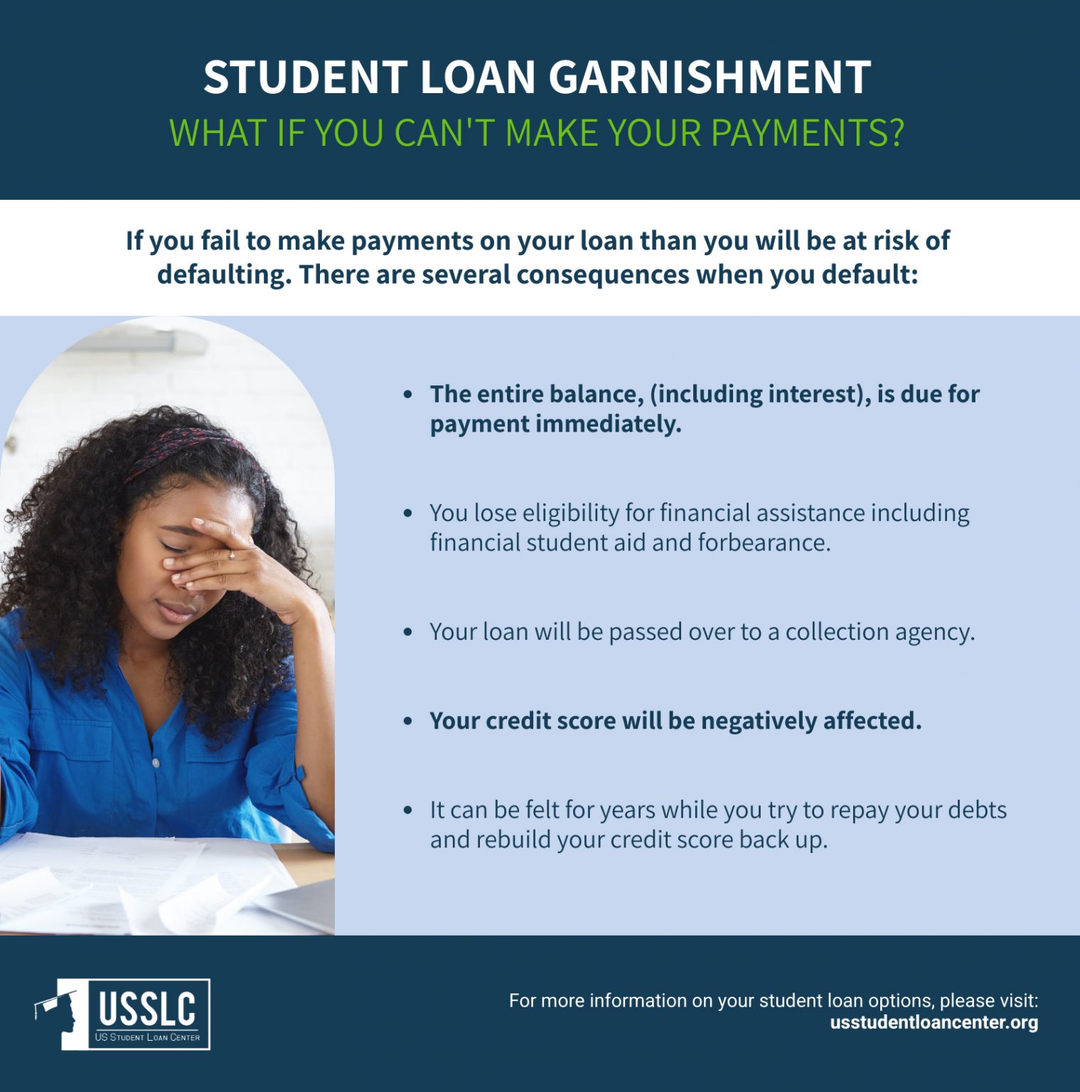 What Happens If You Stop Paying Student Loans